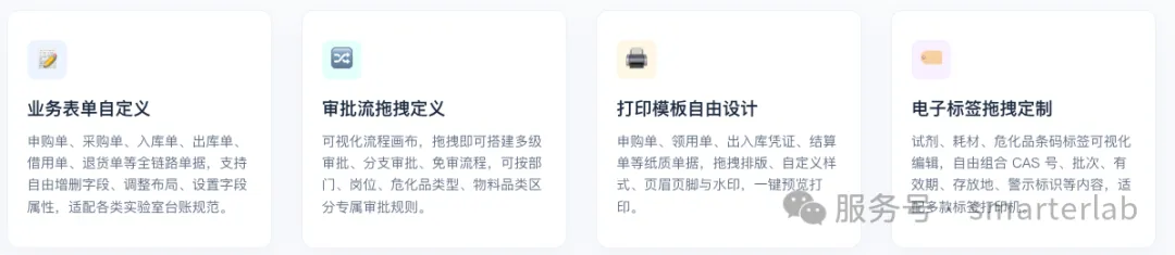 月度迭代｜系统重磅升级｜表单自定义上线
